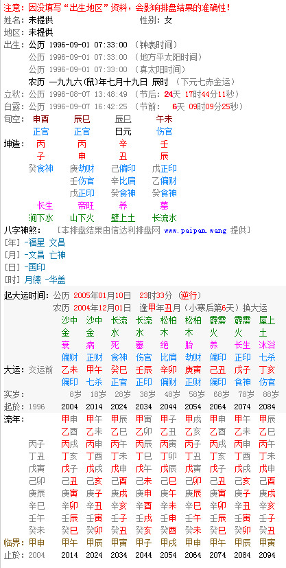 1990年农历6月15出生的八字 1990年农历6月11是什么命