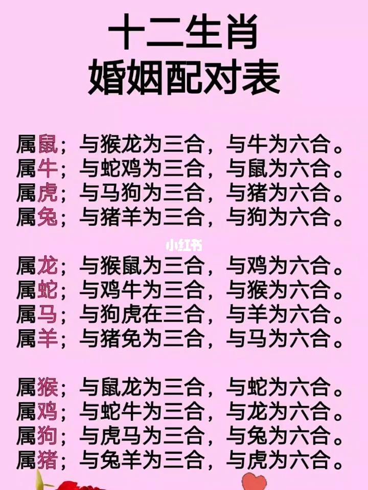 婚姻看八字中的什么 什么八字没有婚姻