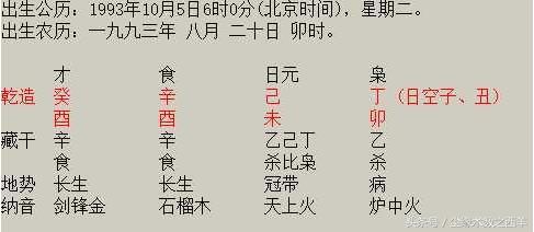 命理及生辰八字如何