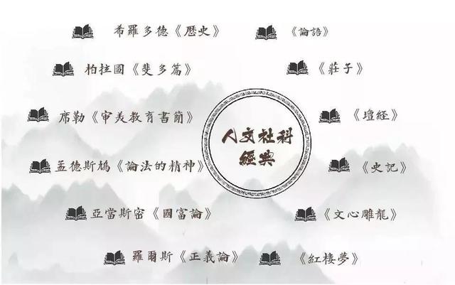 八字实战大全王庆