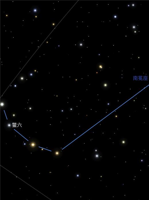 八字排盘星宿和星宿区别