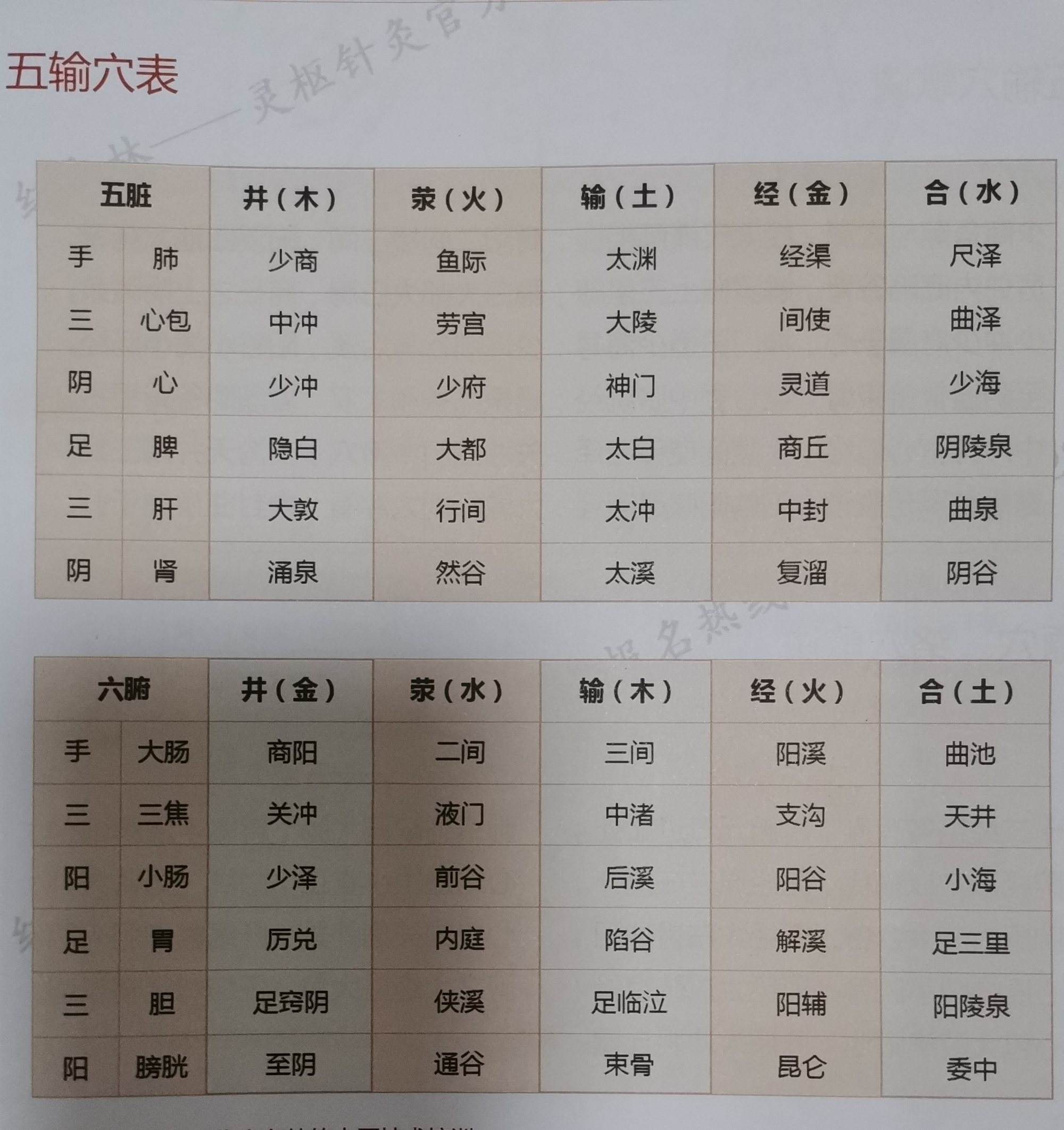 巳时和戌时八字配吗 戌时和巳时的八字合吗