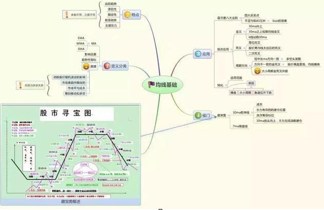 八字预测真踪百度微盘