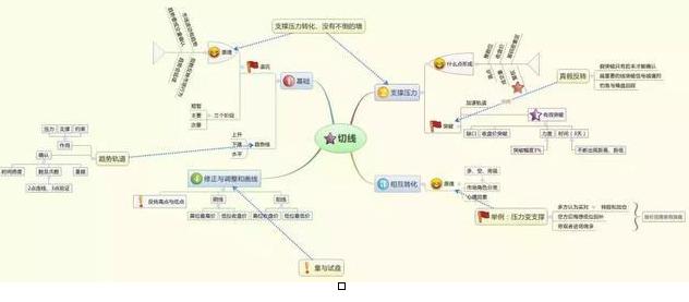 八字预测真踪百度微盘