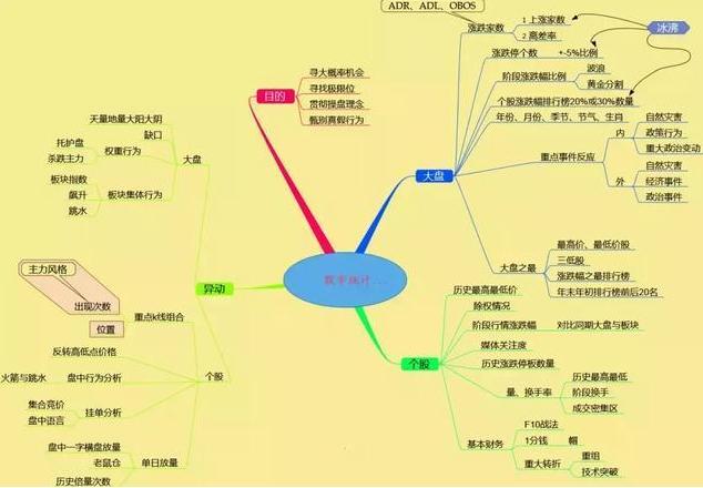 八字预测真踪百度微盘