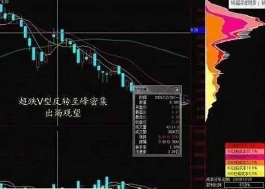 八字预测真踪百度微盘