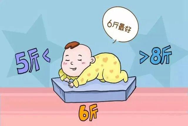 胎儿出生时的体重与八字