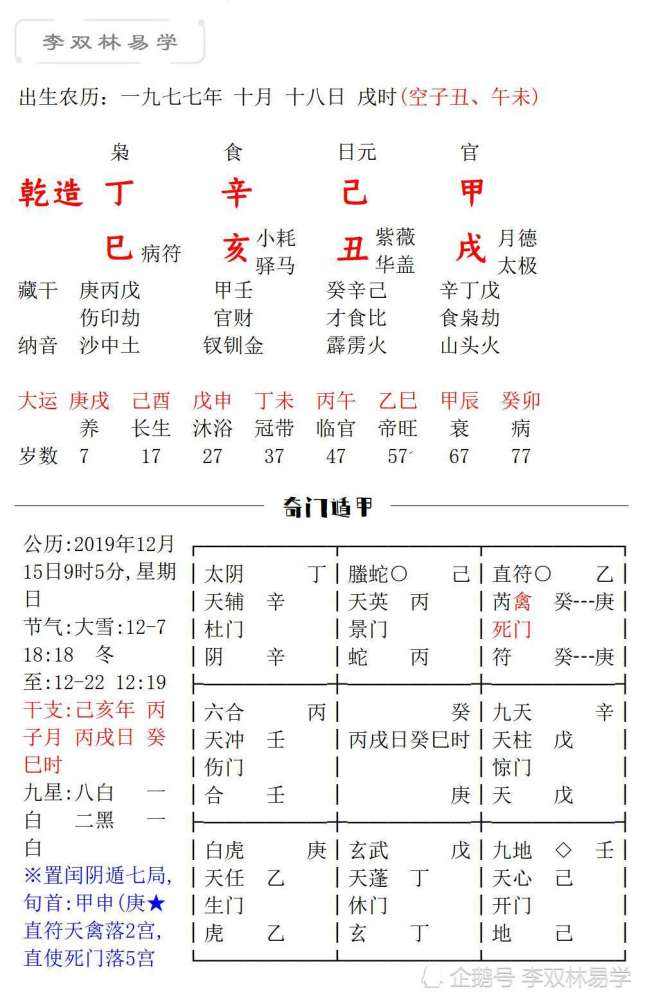 1983年7月4日八字 1983年7月属猪的是什么命