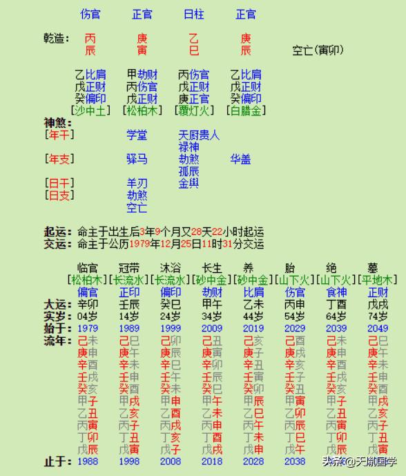 八字左边