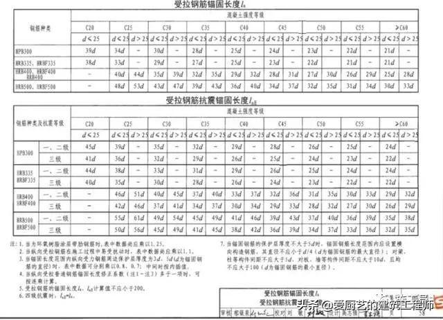 八字阀折在墙里怎么办