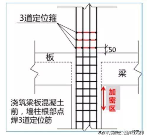 八字阀折在墙里怎么办