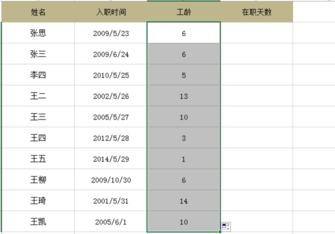 八字同类异类怎么算 起名用八字同类还是异类