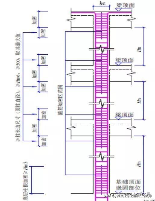 八字阀折在墙里怎么办