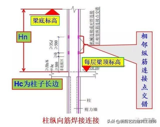 八字阀折在墙里怎么办