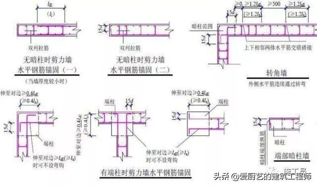 八字阀折在墙里怎么办