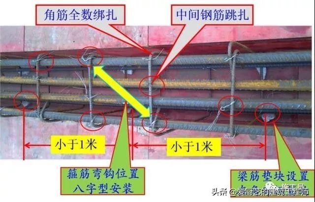 八字阀折在墙里怎么办