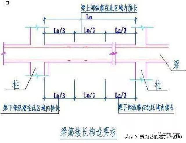 八字阀折在墙里怎么办