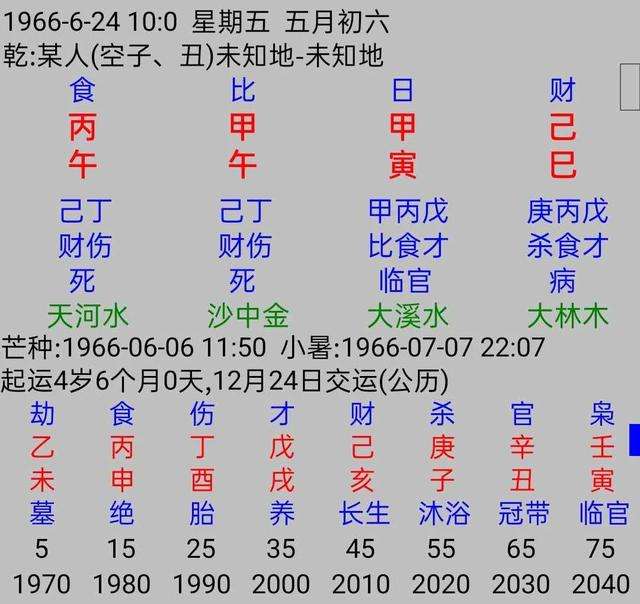 看八字怎么选择工作 八字环怎么选择