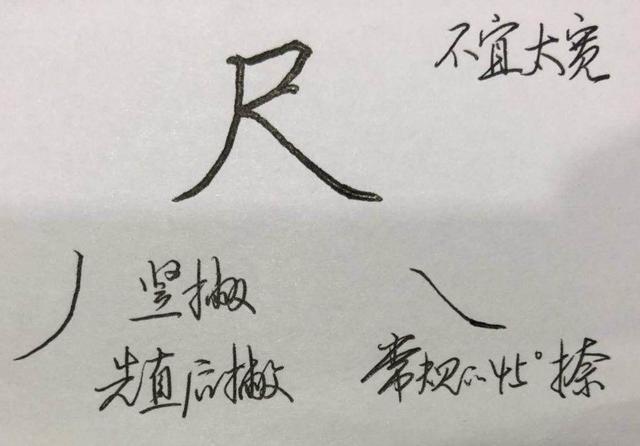 四和八字的艺术写法