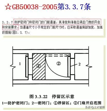 八字加强筋图片