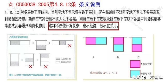 八字加强筋图片