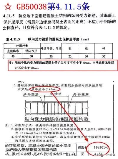 八字加强筋图片