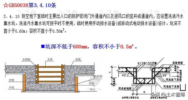 八字加强筋图片