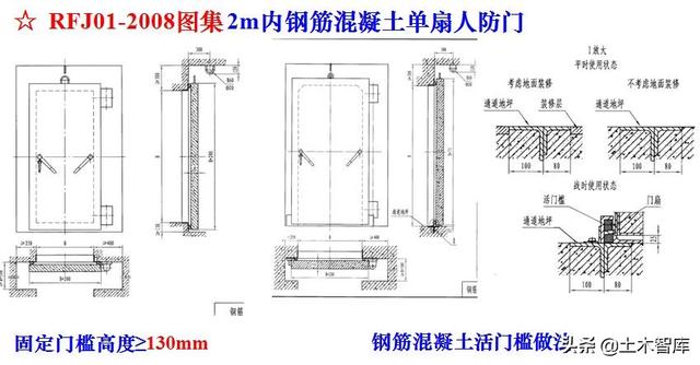 八字加强筋图片