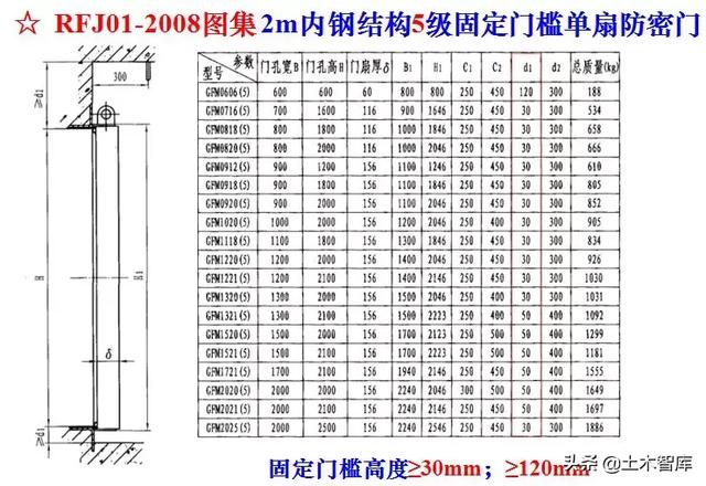 八字加强筋图片