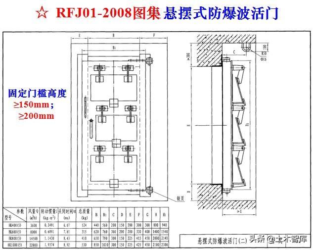 八字加强筋图片