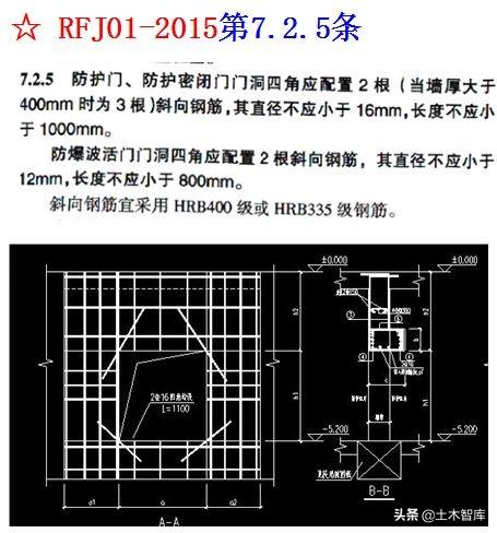 八字加强筋图片