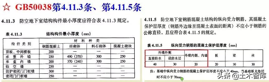 八字加强筋图片