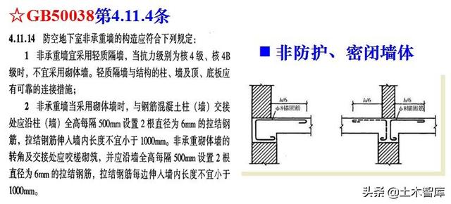 八字加强筋图片