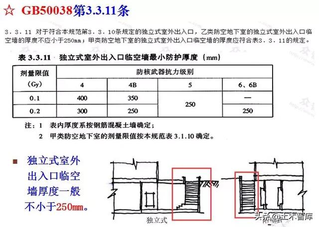 八字加强筋图片