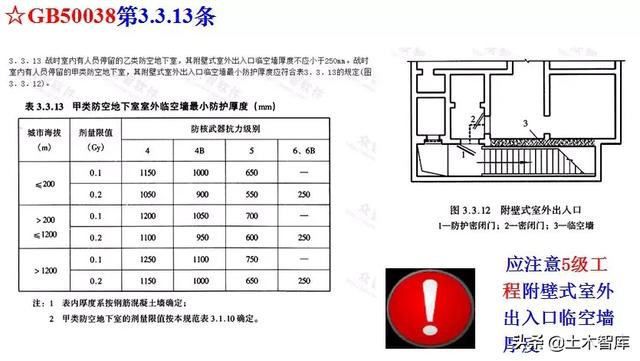 八字加强筋图片