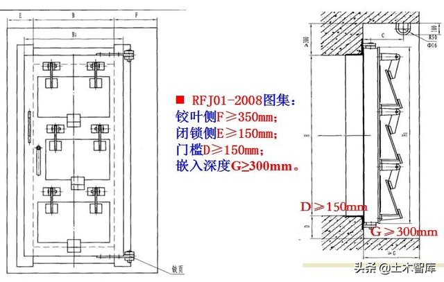 八字加强筋图片