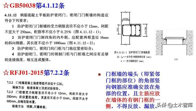 八字加强筋图片