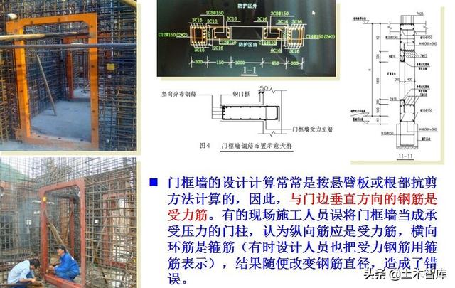 八字加强筋图片