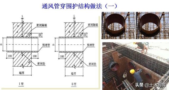 八字加强筋图片