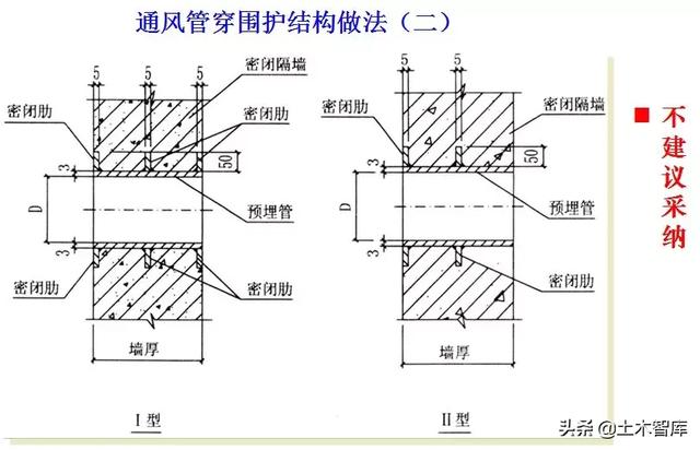 八字加强筋图片