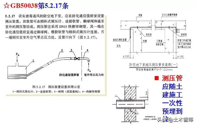 八字加强筋图片