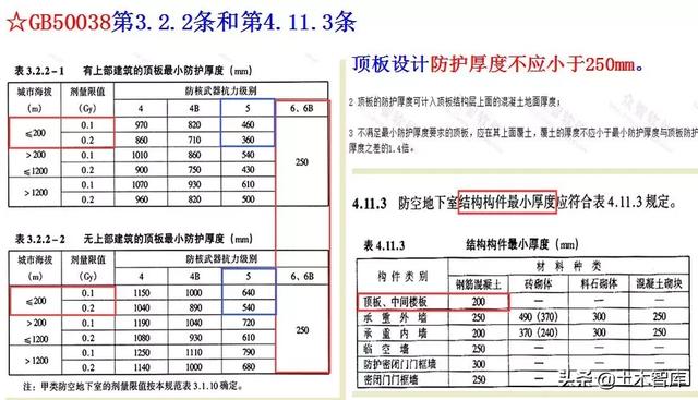 八字加强筋图片