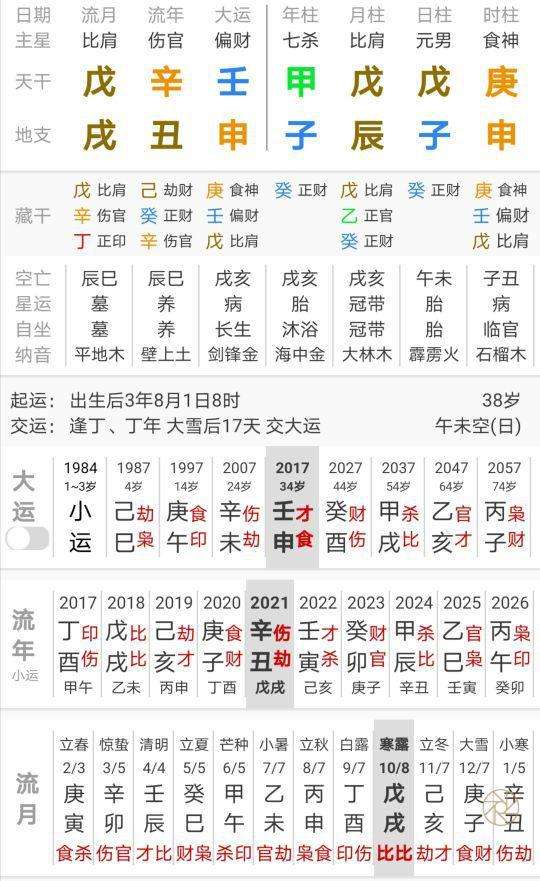 八字看大运流年运 八字看大运流年方法