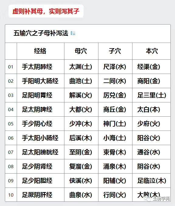 八字中富贵命的特点 甲木戌月富贵八字特点