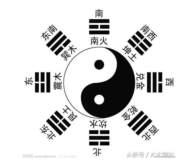 免费算卦周易八字