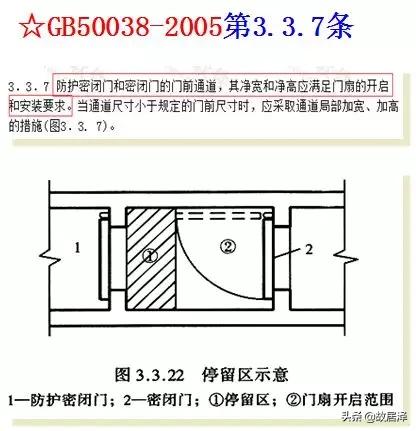 八字加强筋图片