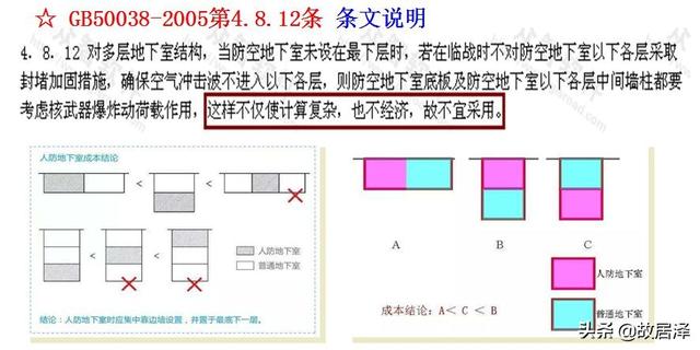 八字加强筋图片