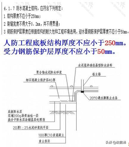 八字加强筋图片