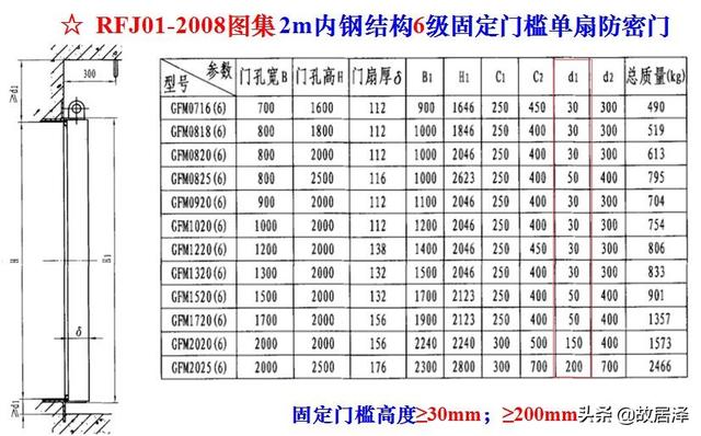 八字加强筋图片