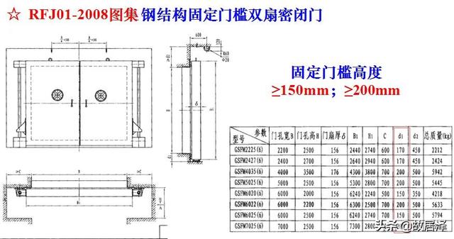 八字加强筋图片